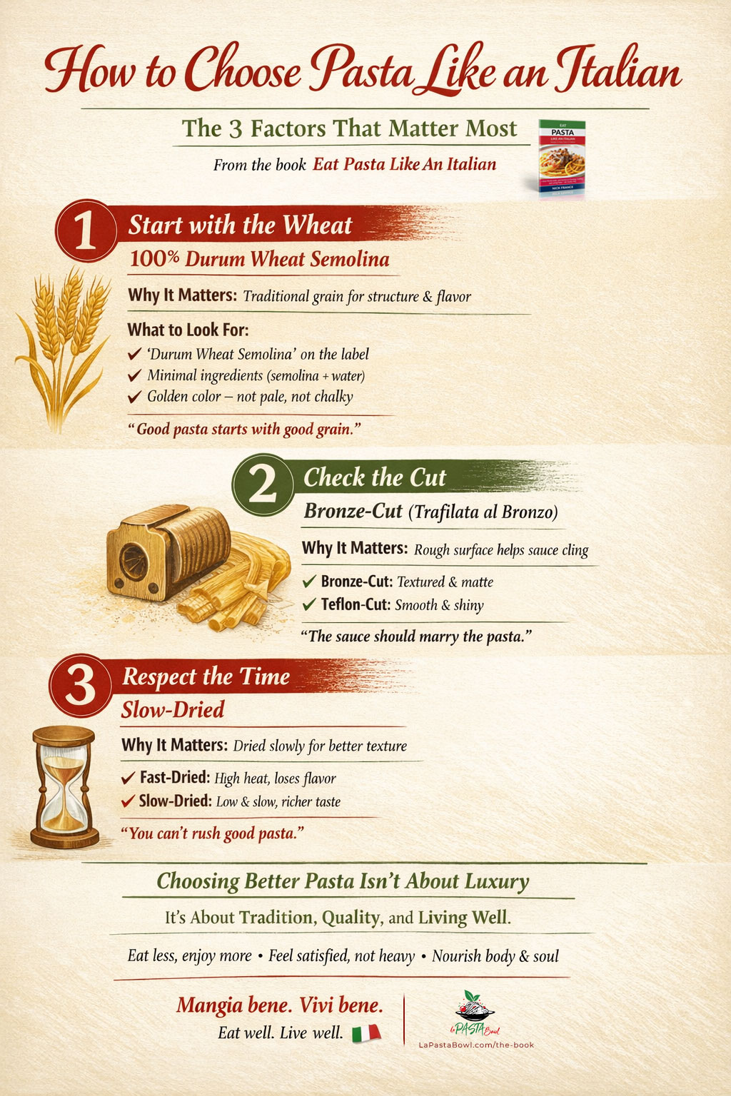 How-to-choose-pasta How to Choose Pasta Like an Italian